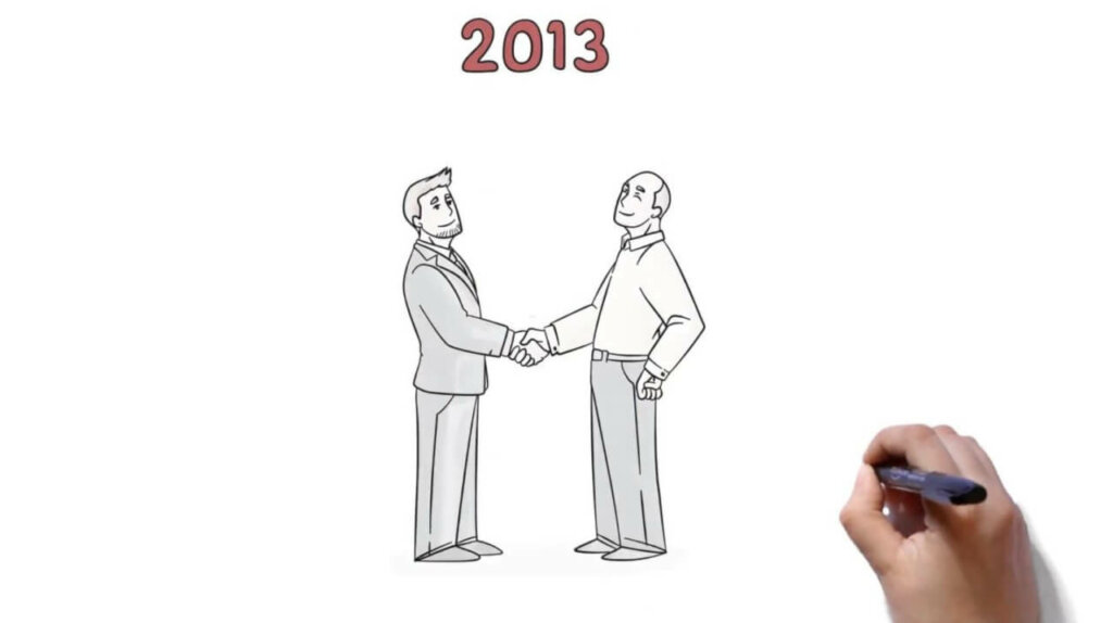 How to Create Whiteboard Animation: A Full Guide