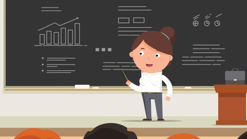 Programs Objectives Animation Defining Learning Objectives: Importance and Examples