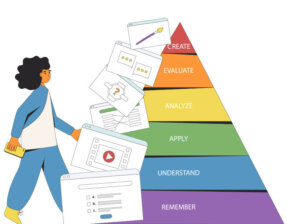 Defining Learning Objectives: Importance and Examples
