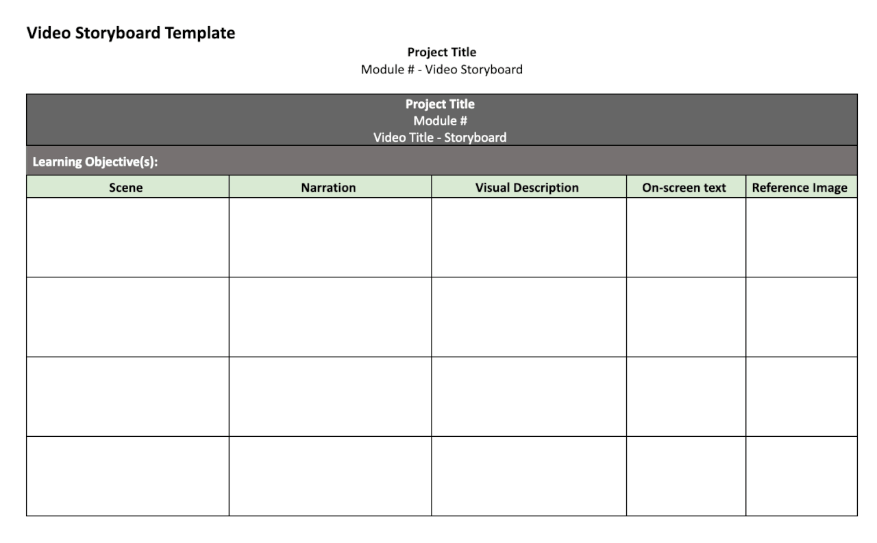 Image showing a video storyboard template including scenes, narration, visuals, on-screen text, and references
