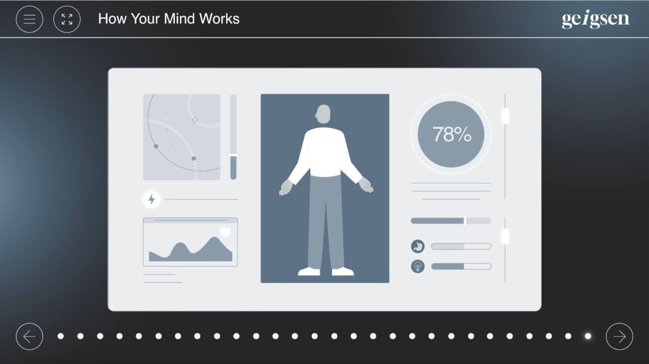 Screenshot from Geigsen showing “How Your Mind Works” interface with a human figure, charts, and a 78% progress indicator