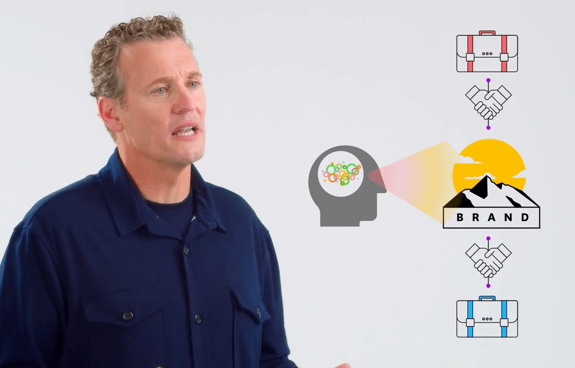 Screenshot from NDA Education showing a lecturer near the scheme with the Brand icons in the middle