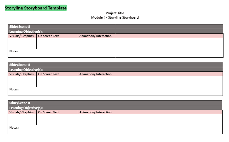 Image showing a storyline storyboard template with three slide sections, learning objectives, visuals/graphics, on-screen text, animation/interaction, and notes fields