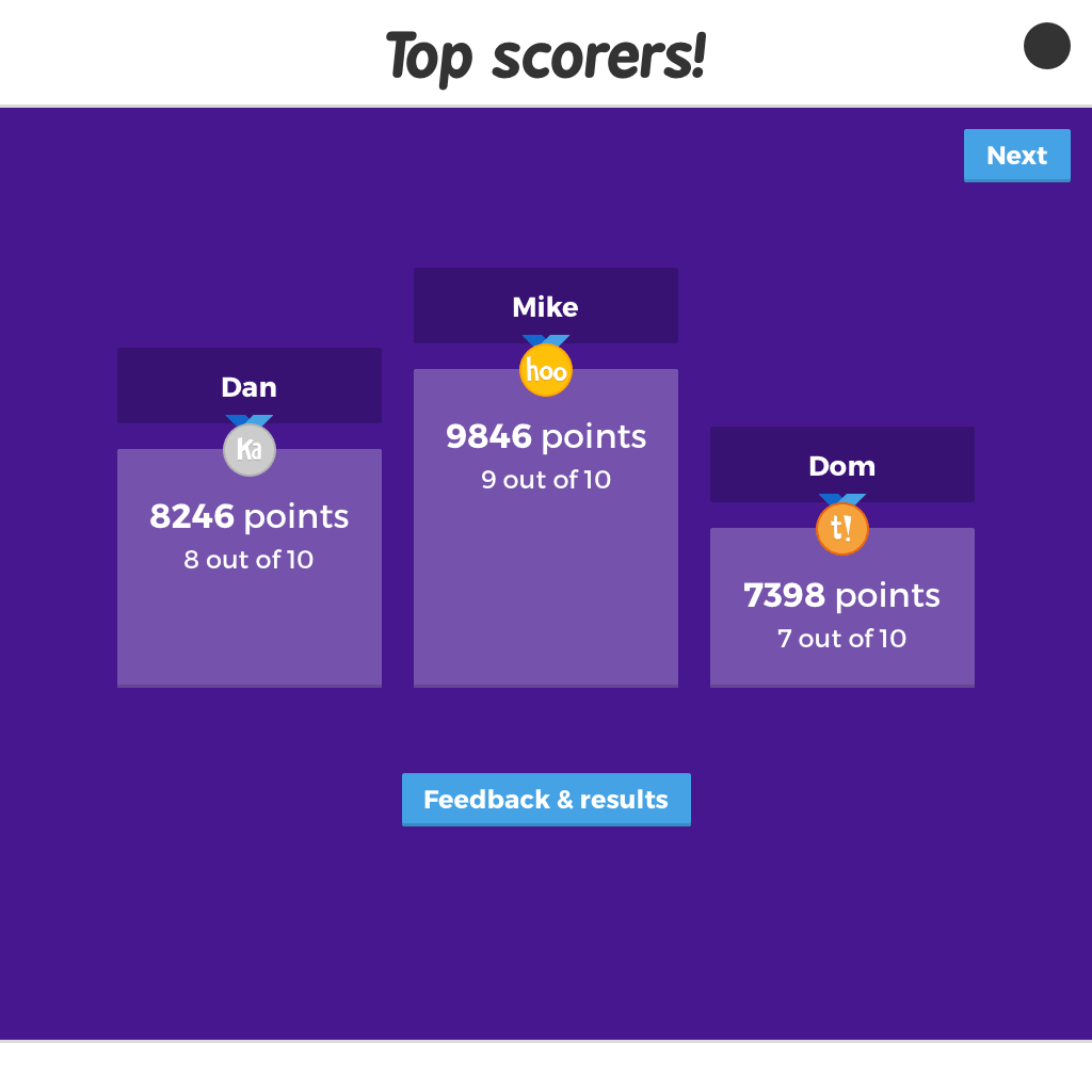 Image showing a quiz leaderboard with top scorers, points, scores, and buttons for next step and feedback results